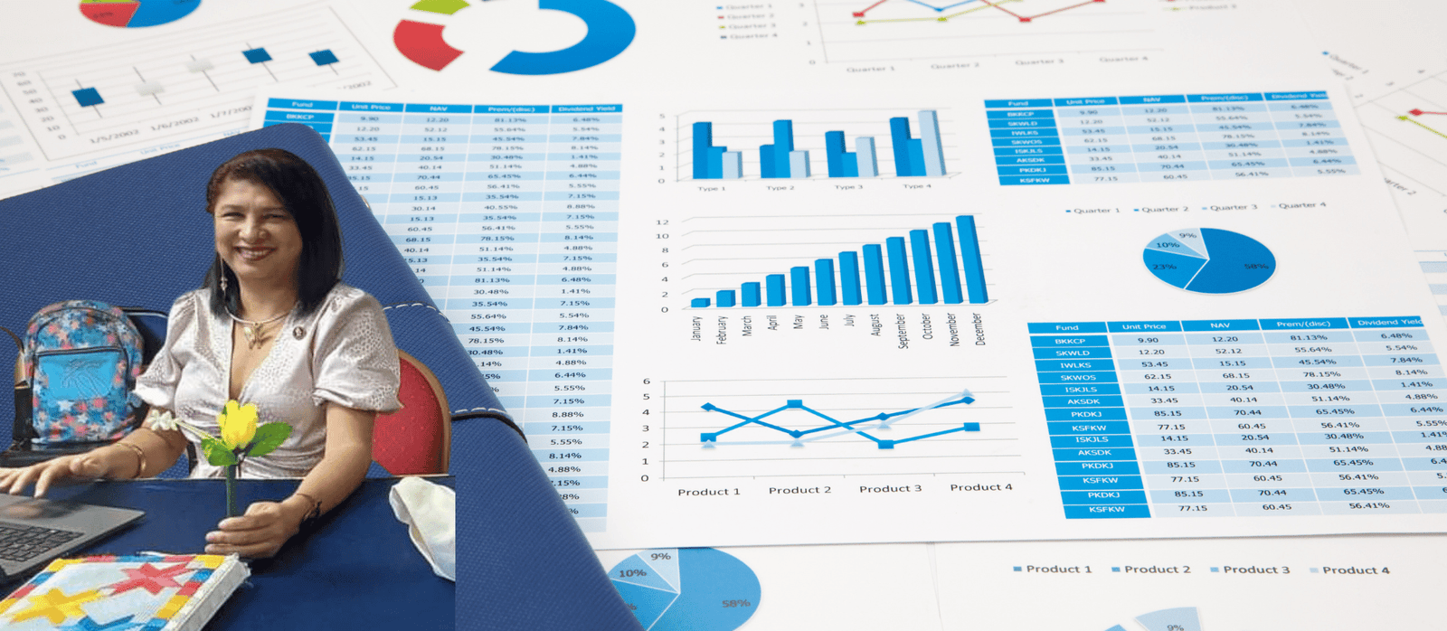 Informe de Proyectos PIMCE 2024